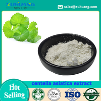 Порошок экстракта экстракта Centella asiatica